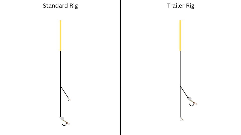 A diagram of a standard rig versus a trailer rig for euro nymphing