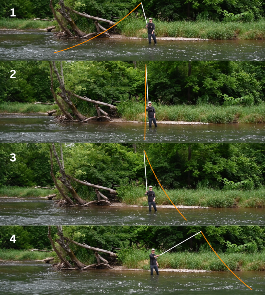 A step by step diagram of how to make a hybrid inverted drift